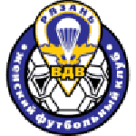 Ryazan W