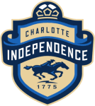Charlotte Independence