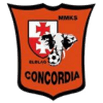 Concordia Elbląg