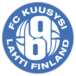 Lahti Akatemia